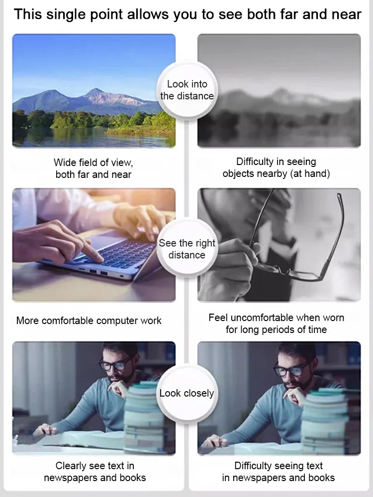 🔥Automatic zoom blue light blocking reading glasses