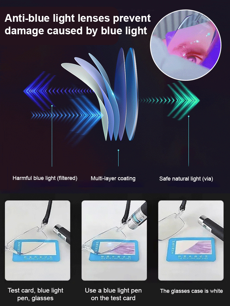 🔥Upgrade your eyewear—automatic color change and blue light defense, all in one stylish pair!