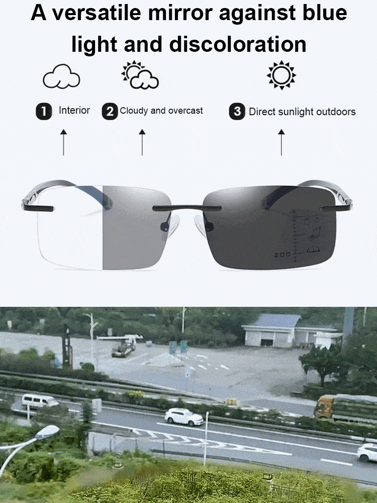 🔥Upgrade your eyewear—automatic color change and blue light defense, all in one stylish pair!