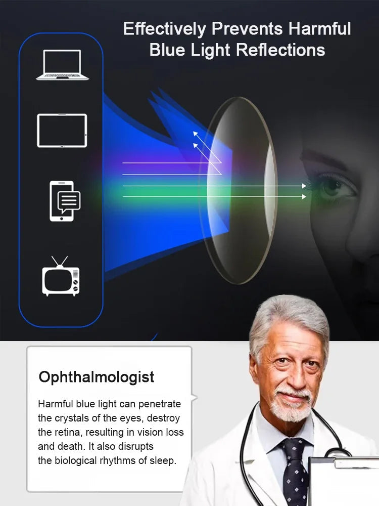【✨️100-700° Intelligent Focusing】Ultra-light and comfortable blue light blocking glasses for presbyopia.
