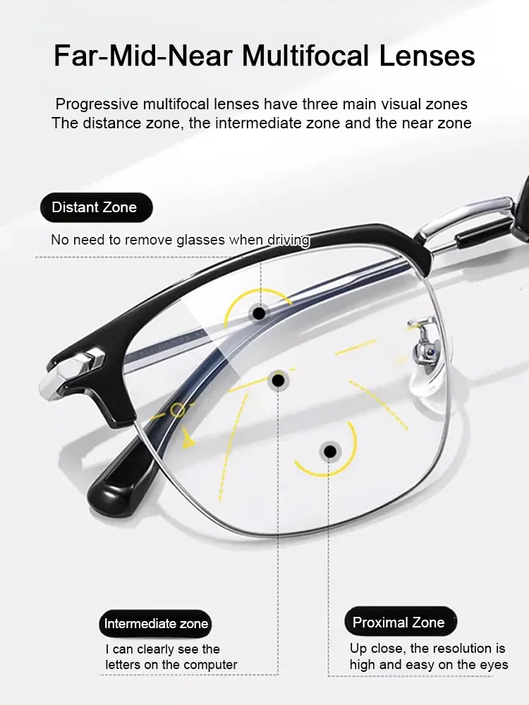 🔥Automatic zoom blue light blocking reading glasses